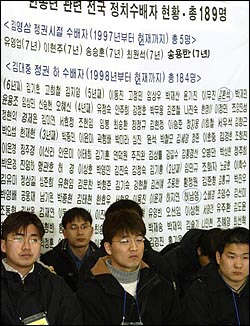 지난 3월9일 공개건강검진을 받기 위해 한국외국어대학교에 모인 한총련 정치수배 학생들. 